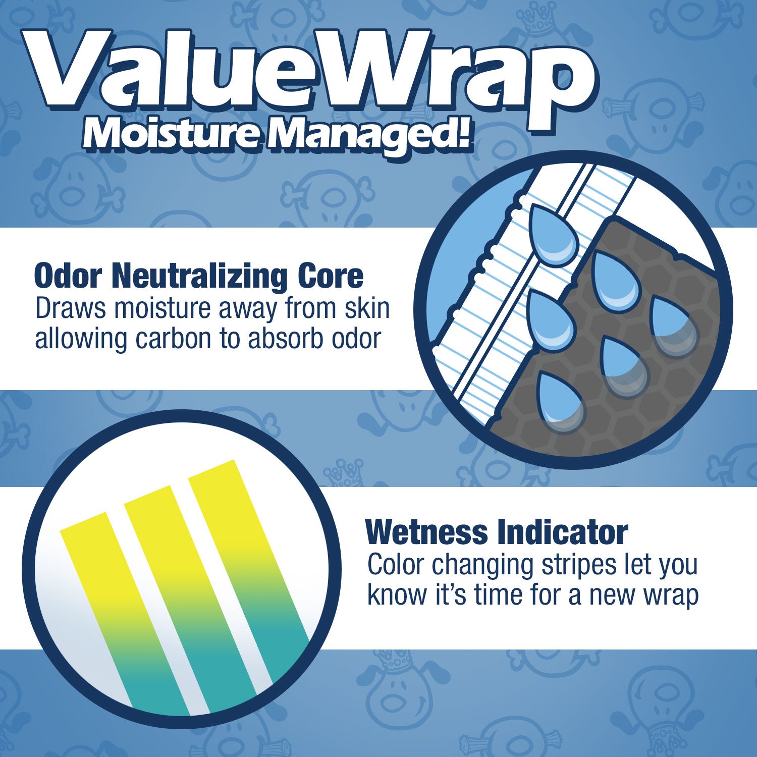 ValueWrap Male Wraps, Disposable Dog Diapers, Carbon, 1-Tab Large, 48 Count