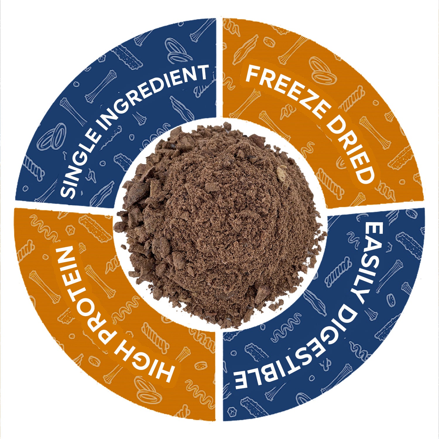 ValueBull USA Freeze Dried Chicken Liver Food Topper for Dogs & Cats, 4 Pound - 4