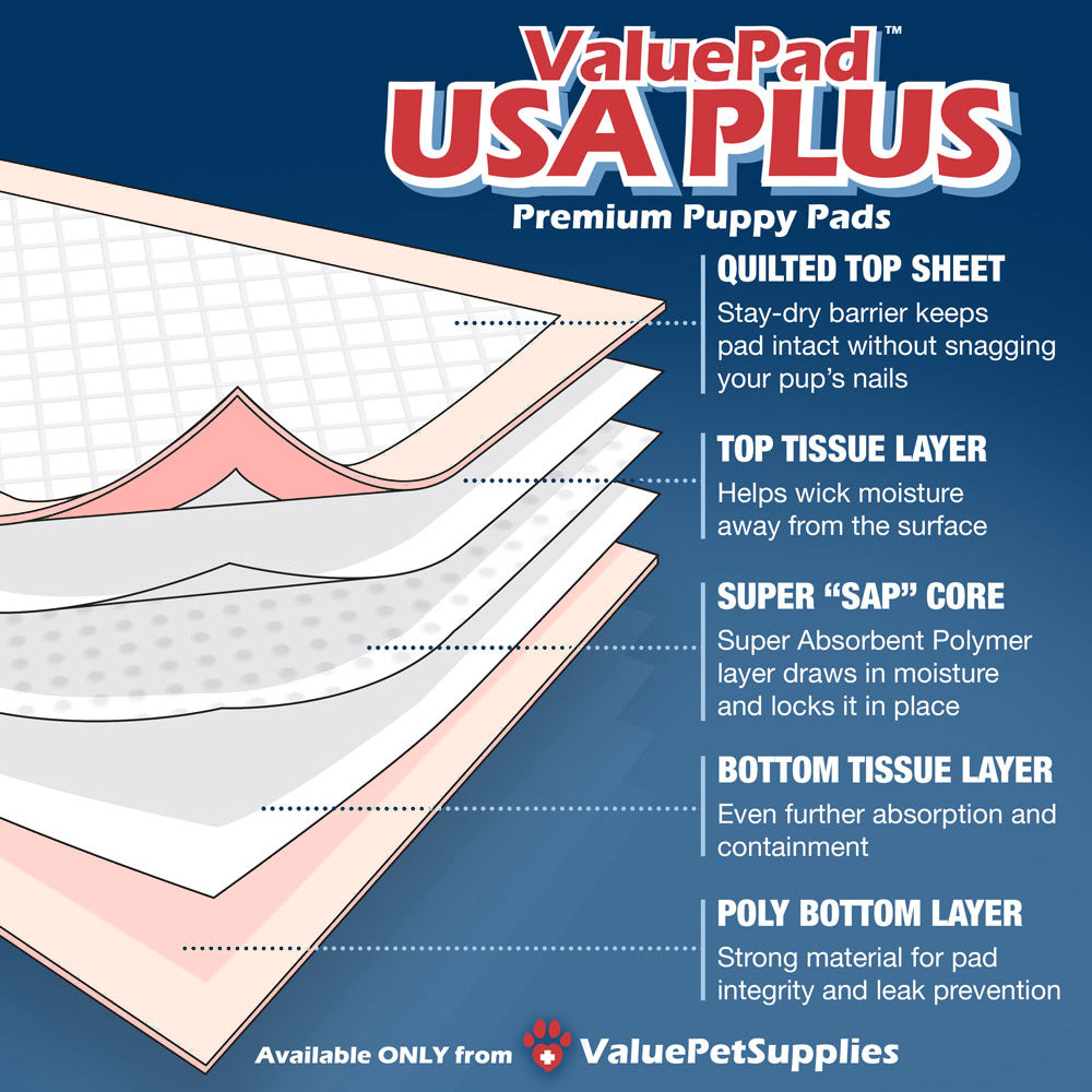 ValuePad USA Plus Puppy Pads, Jumbo 36x36 Inch, 50 Count
