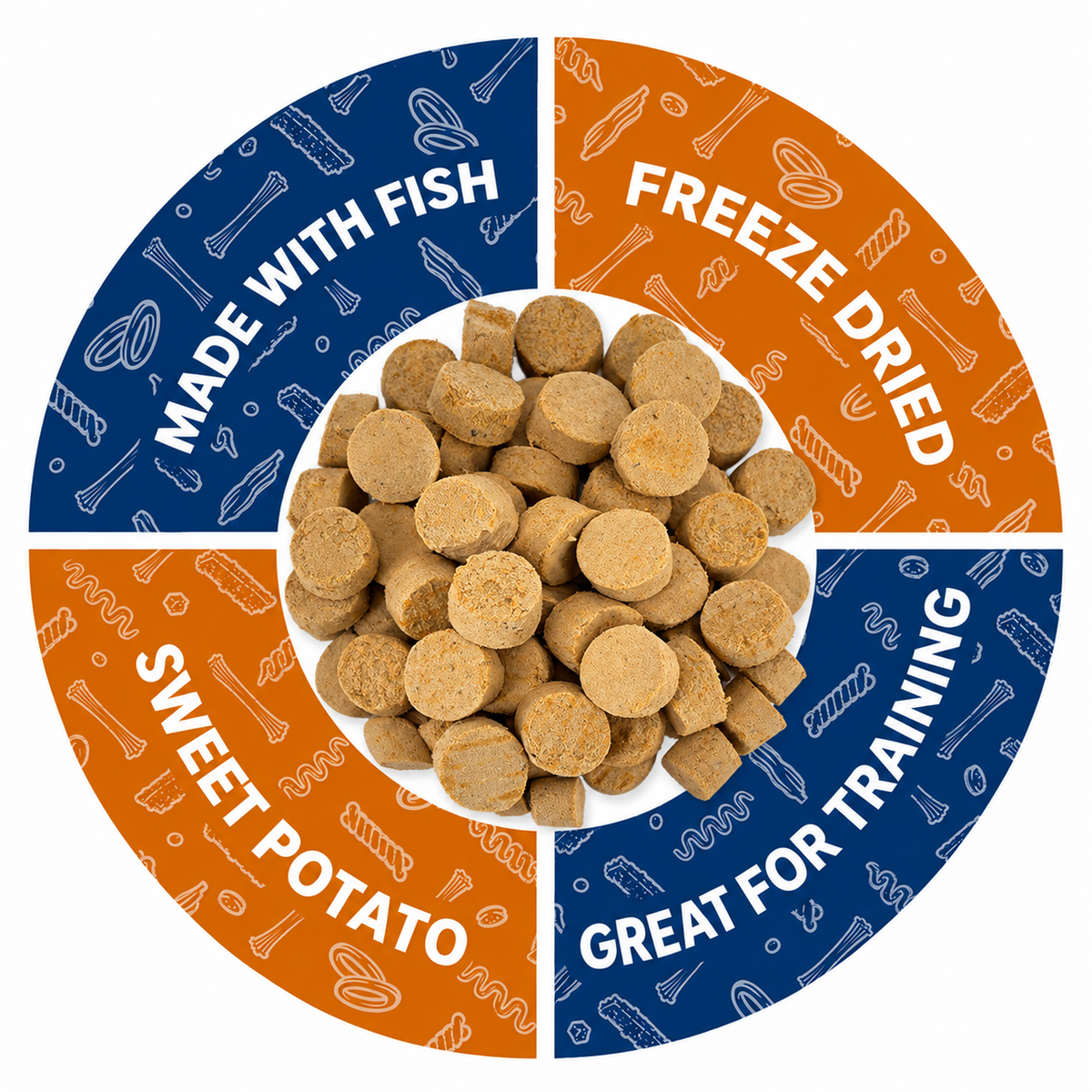 ValueBull USA Freeze Dried Fish & Sweet Potato Training Treats for Dogs & Cats, 2 Pounds - Fish - 2 Pound