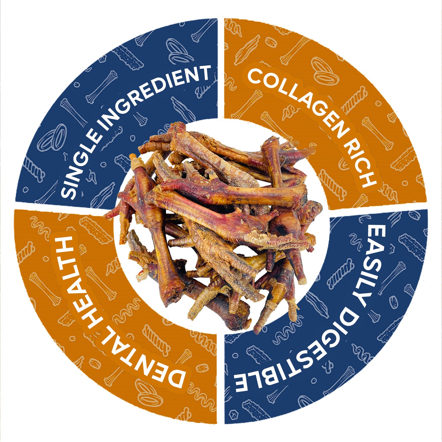 ValueBull Turkey Feet Dog Chews, 100 Count Wholesale Pack - Turkey - 100 Feet