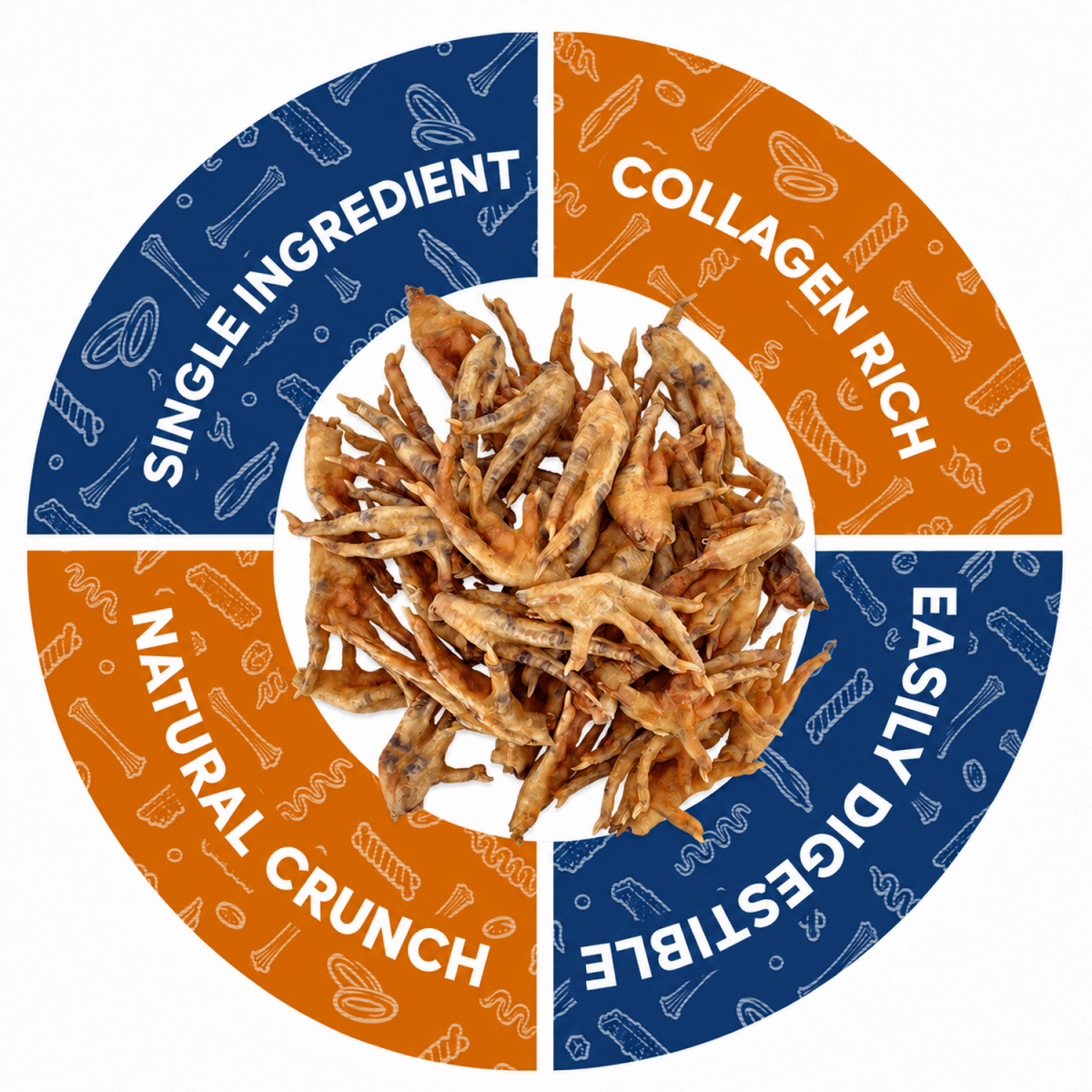 ValueBull USA Dehydrated Chicken Feet for Dogs, 200 Count Wholesale Pack - ValuePetSupplies