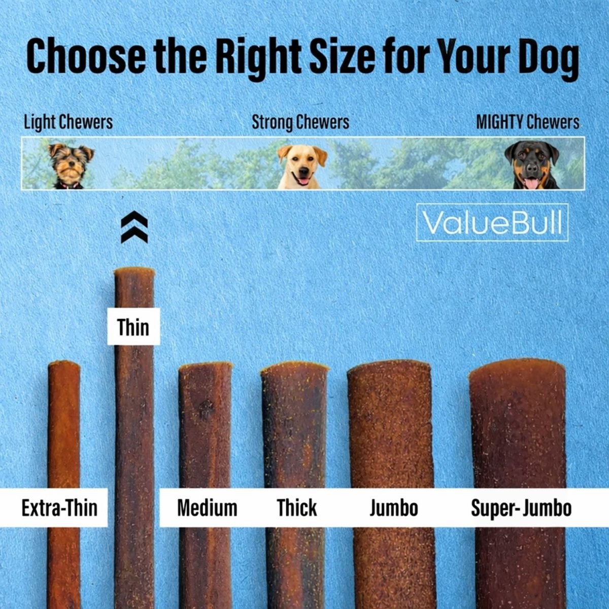 ValueBull Buffalo Collagen Sticks for Dogs, 6 Inch Thin Chews, 100 Count Bulk Pack - ValuePetSupplies