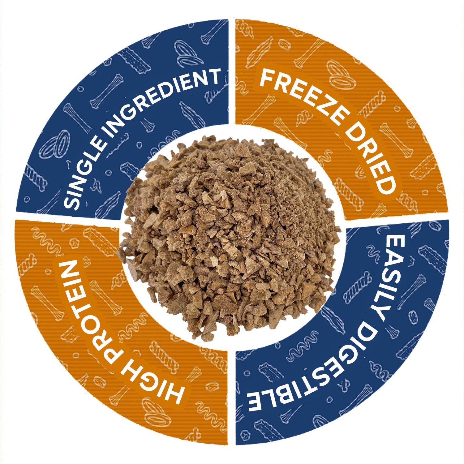 ValueBull USA Freeze Dried Lamb Liver Food Topper for Dogs & Cats, 4 Pound - 4