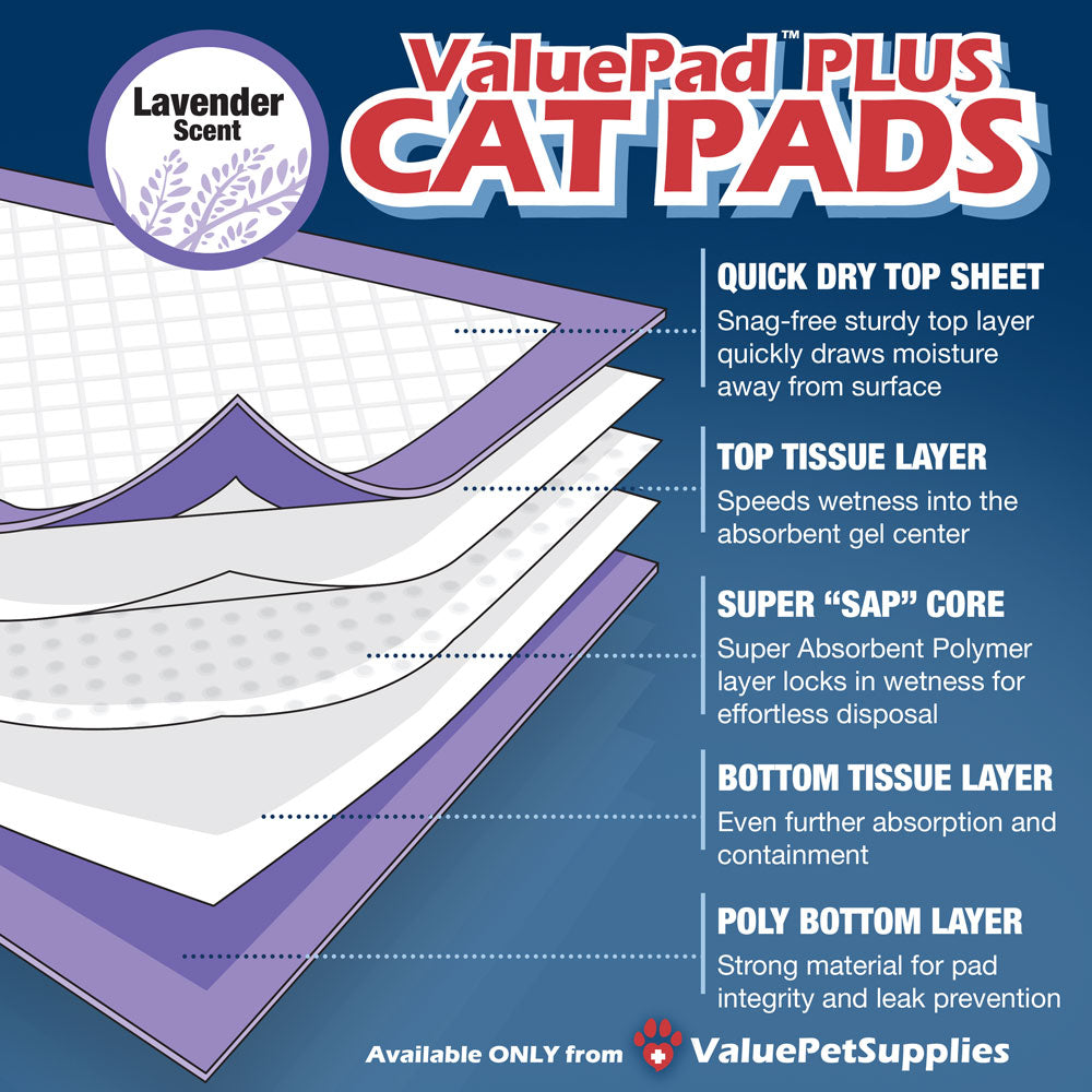 ValuePad Plus Cat Litter Pads, 16.9x11.4 Inch, Lavender Scent, 25 Count - Breeze Compatible Refills