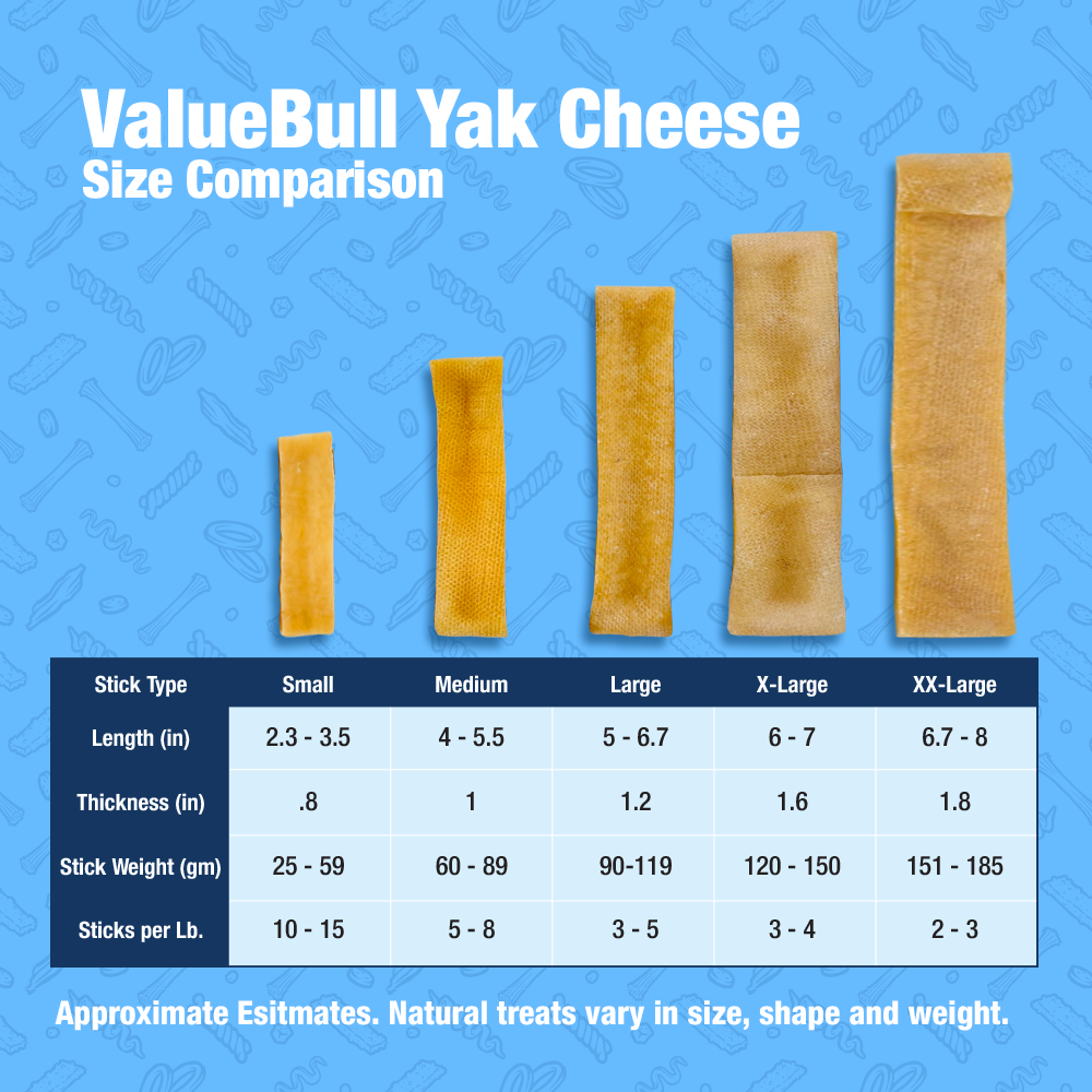 ValueBull Himalayan Yak Cheese Dog Chews, Extra Extra Large, 40 Pound Resale Packs (2 bars per bag)