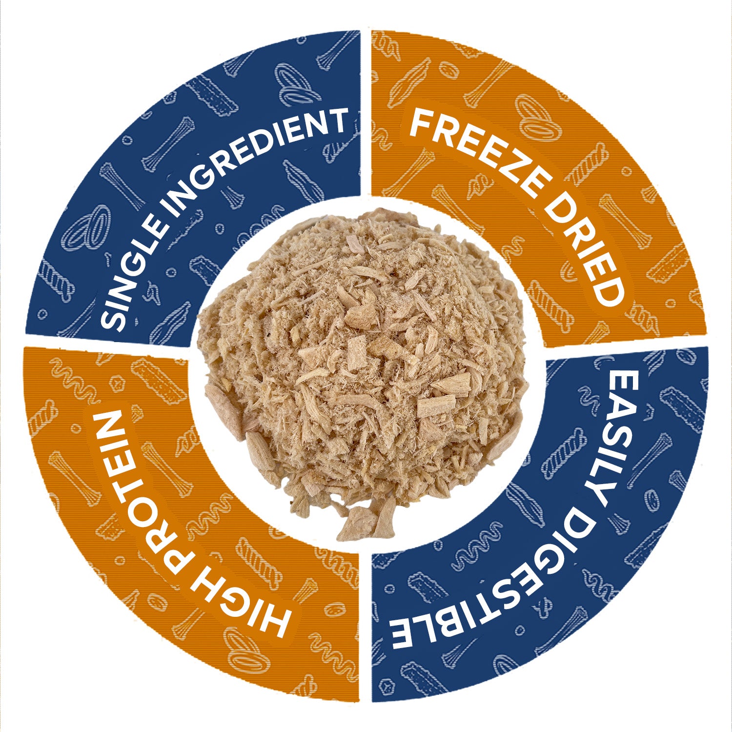 ValueBull USA Freeze Dried Chicken Breast Food Topper for Dogs & Cats, 2 Pound - 2
