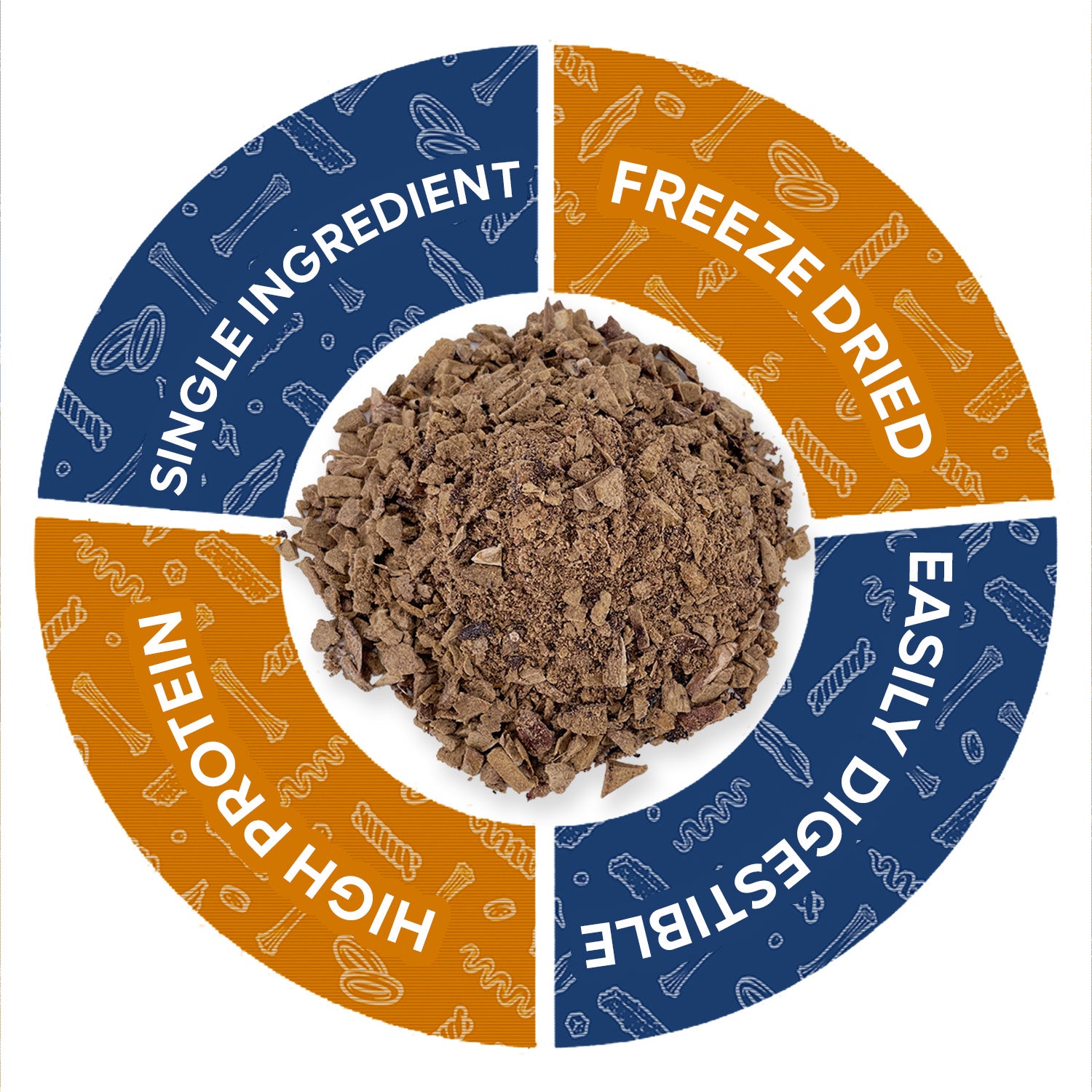 ValueBull USA Freeze Dried Beef Liver Food Topper for Dogs & Cats, 2 Pound - 2