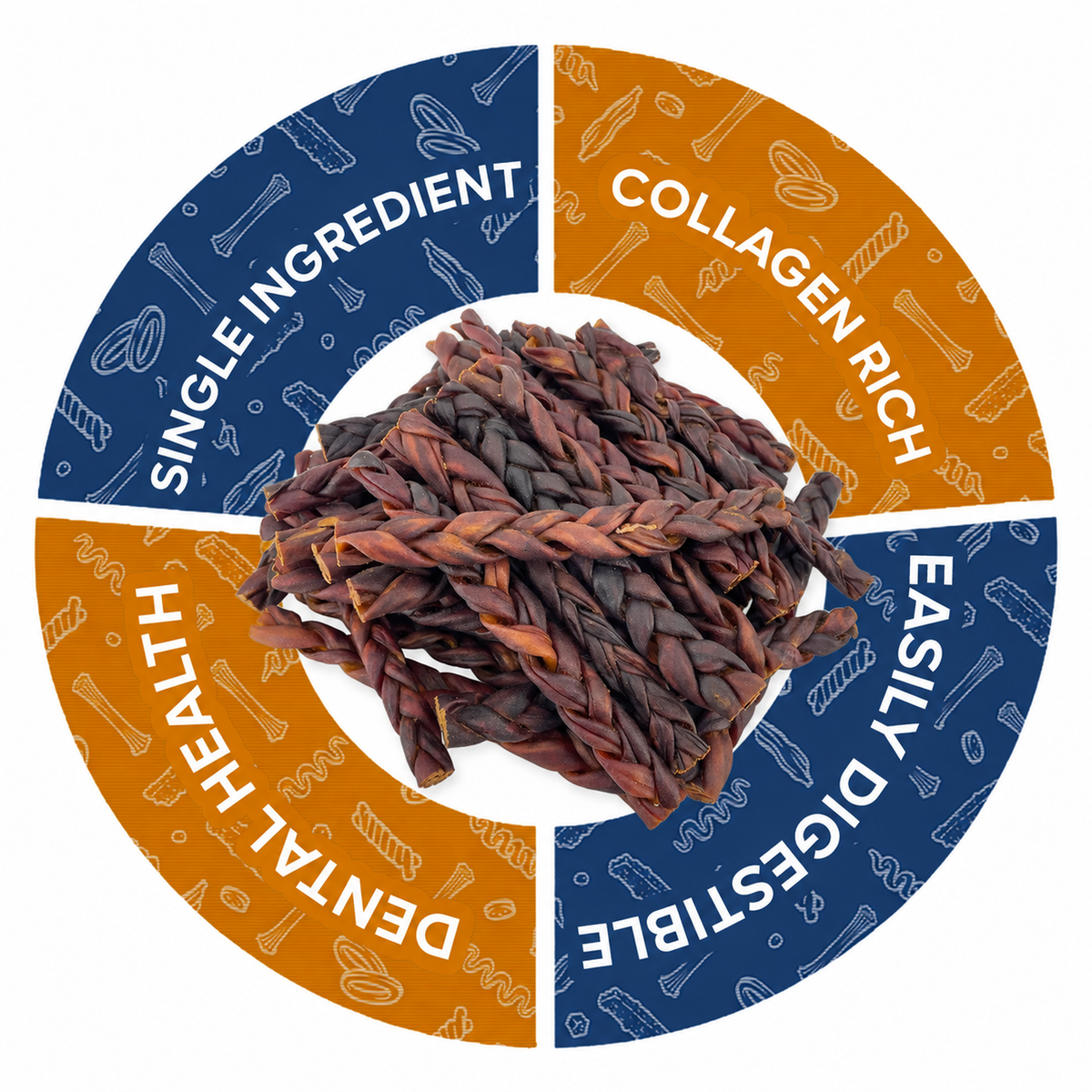 ValueBull USA Collagen Braid Beef Large Dog Chews, Medium 12 Inch, 10 Count - Medium - 10 Braids