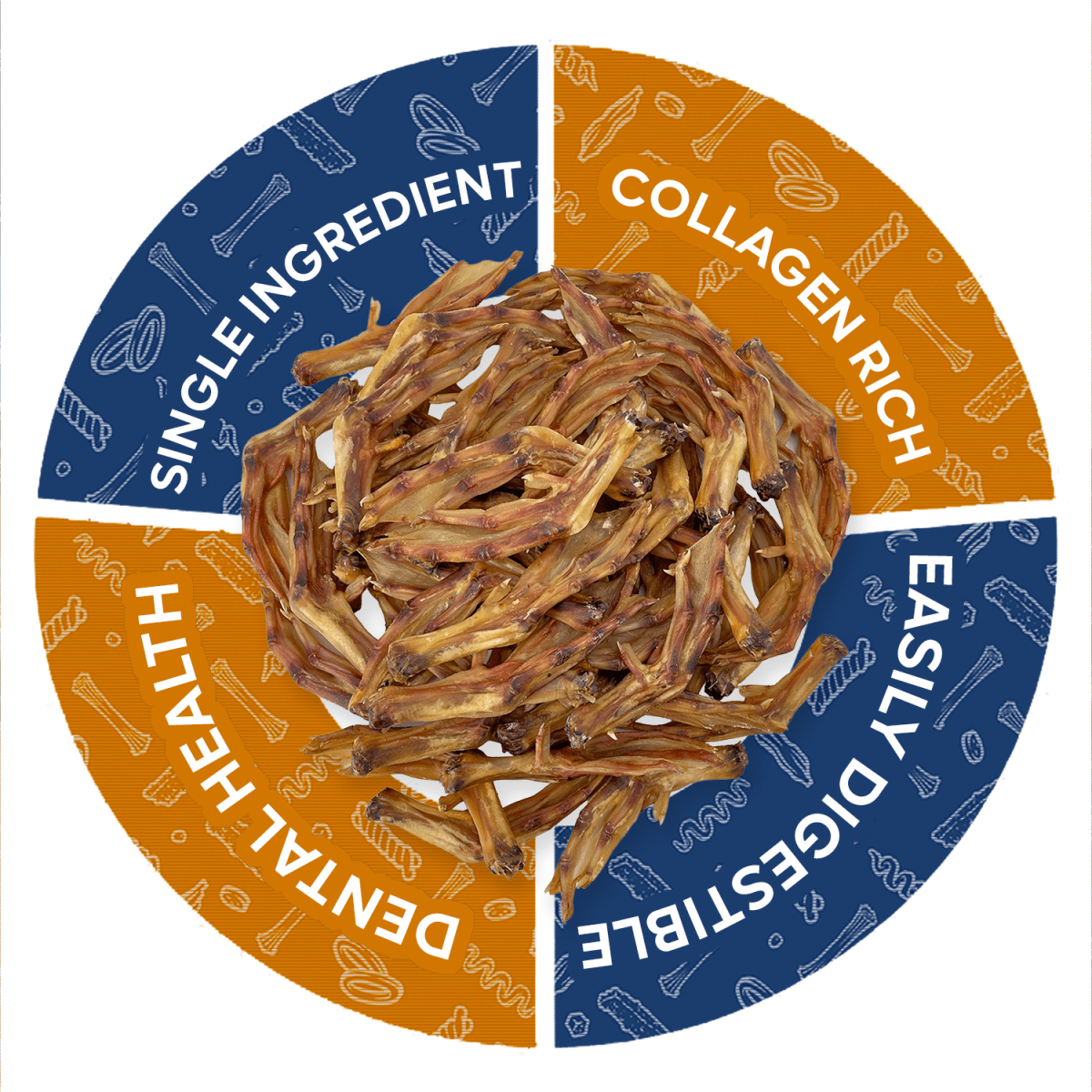 ValueBull USA Dehydrated Duck Feet for Dogs, 50 Count - ValuePetSupplies