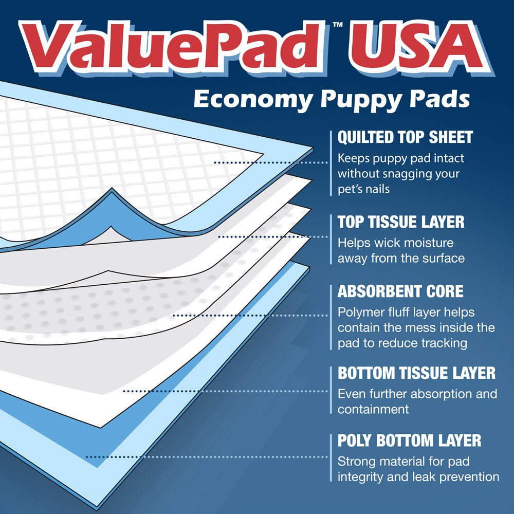 ValuePad USA Puppy Pads, Medium 22x23 Inch, 50 Count - ValuePetSupplies