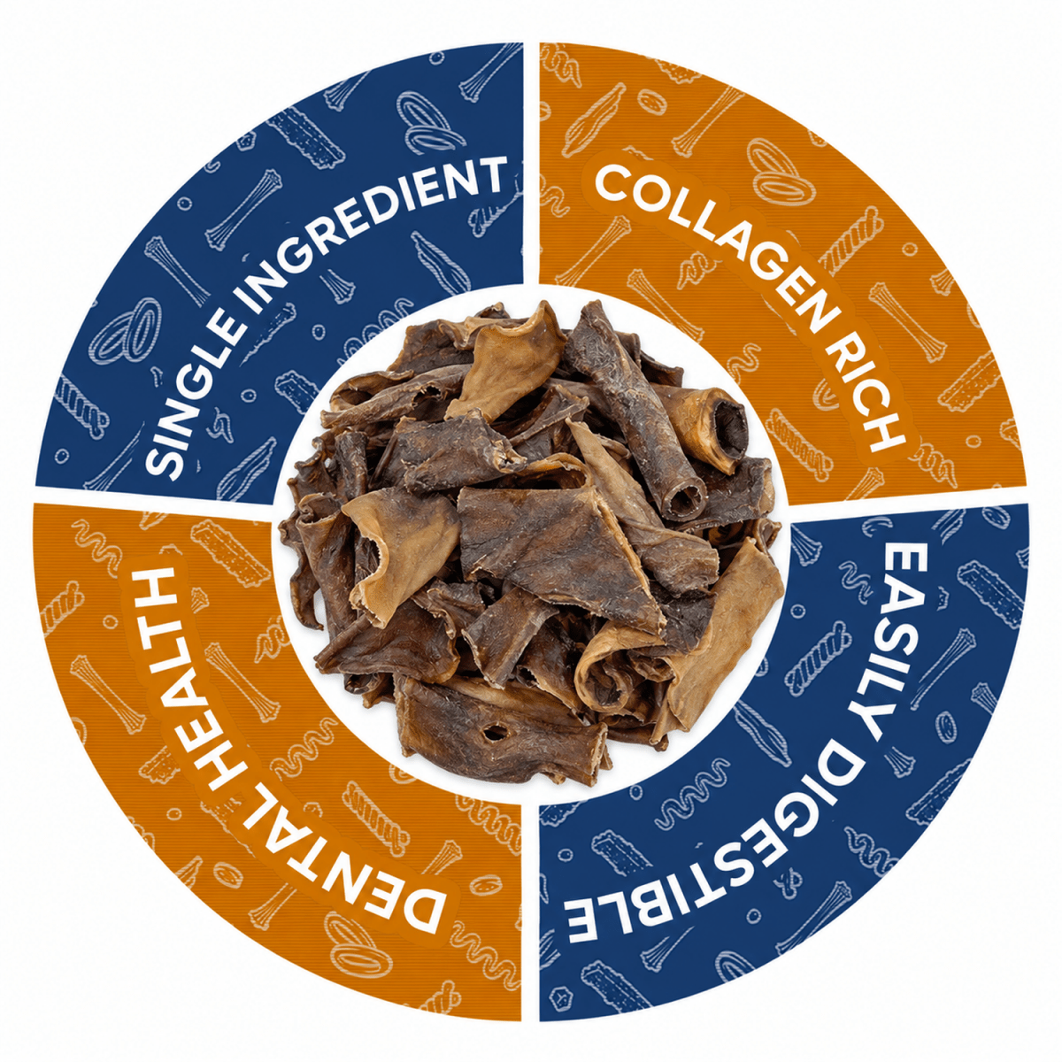 ValueBull Camel Skin Slices for Dogs, 30 Pound Wholesale Pack - ValuePetSupplies