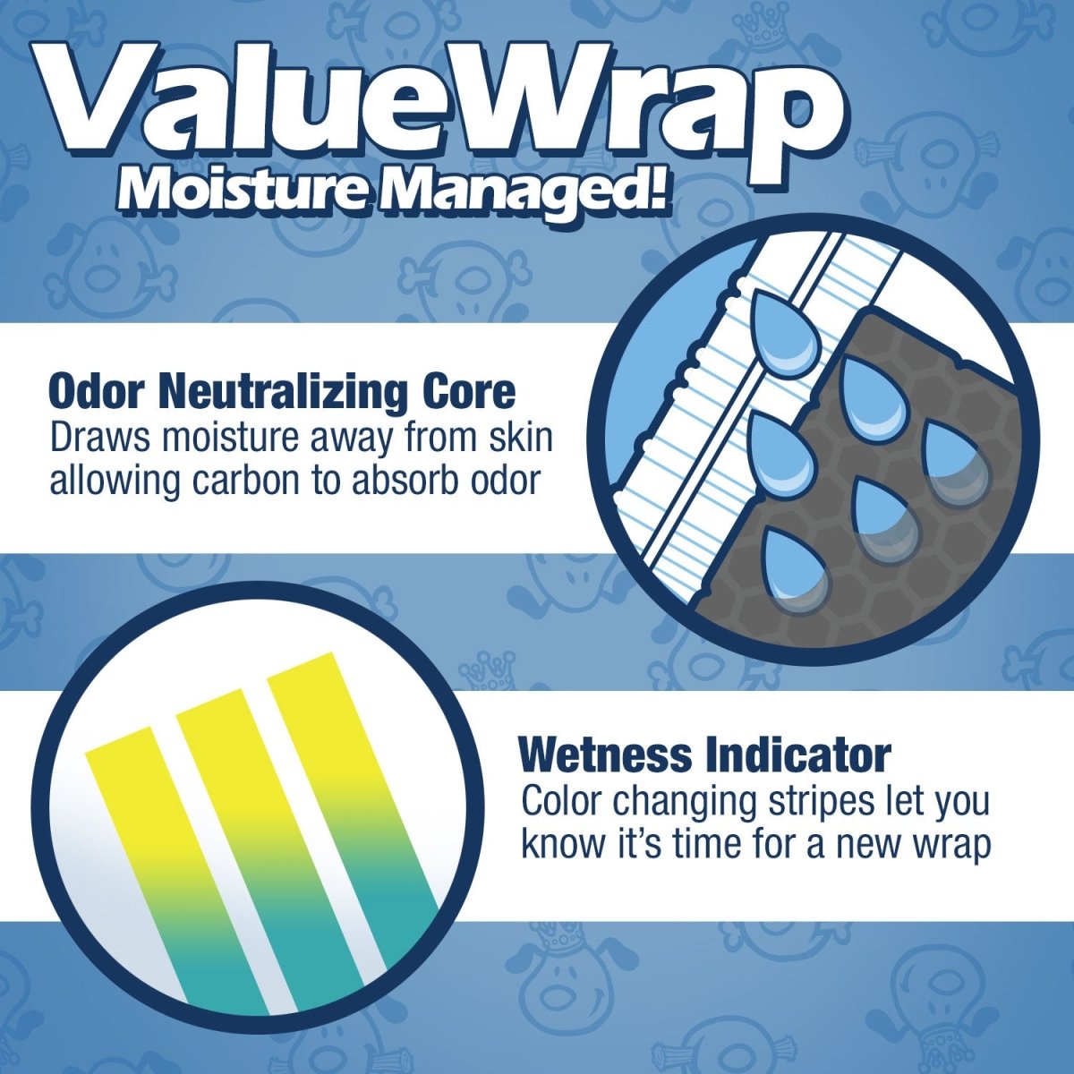 ValueWrap Male Wraps, Disposable Dog Diapers, Carbon, 1 - Tab Large, 144 Count - ValuePetSupplies