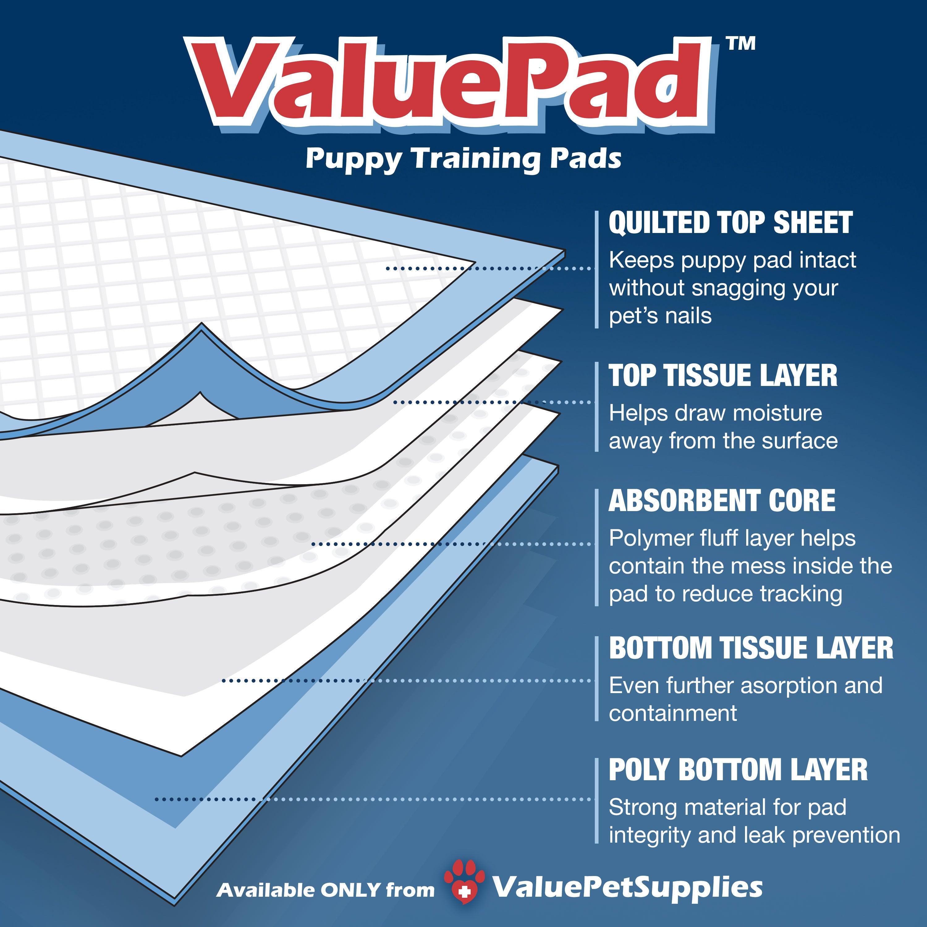 pet supplies - ValuePad Puppy Pads, Small 17x24 Inch, Economy, 25 Count - ValuePetSupplies