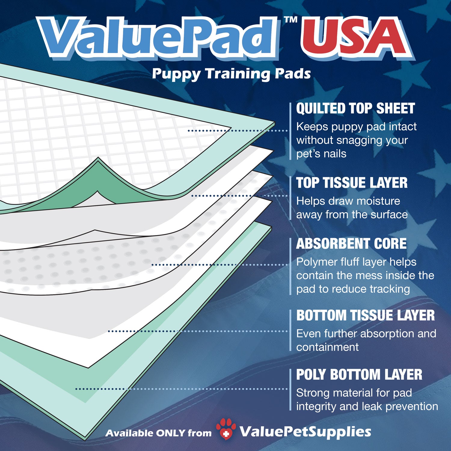 ValuePad USA Puppy Pads, Large 30x30 Inch, 300 Count