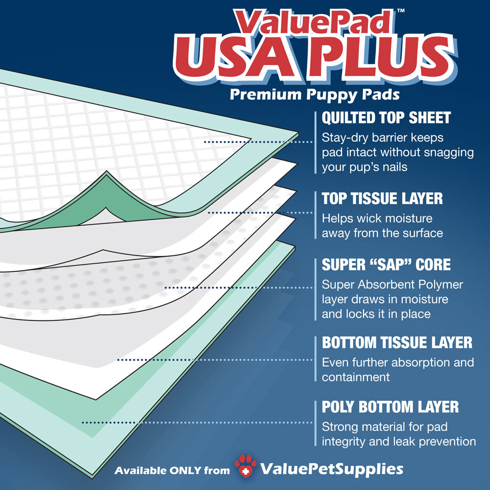 ValuePad USA Plus Puppy Pads, Large 28x30 Inch, 200 Count BULK PACK